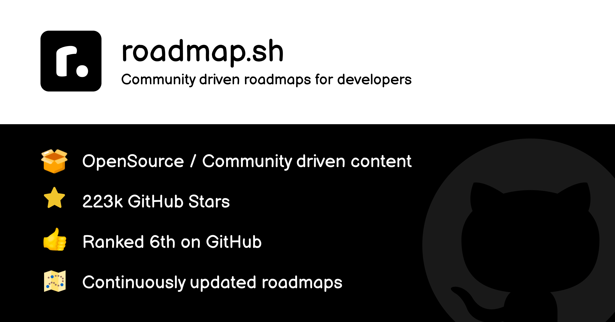 Developer Roadmaps - roadmap.sh